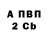 КЕТАМИН VHQ Owntheworld 96